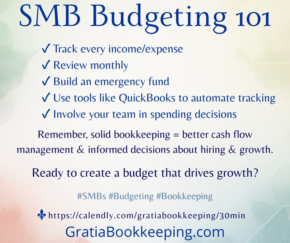 SMBs, don’t let budgeting be guesswork!