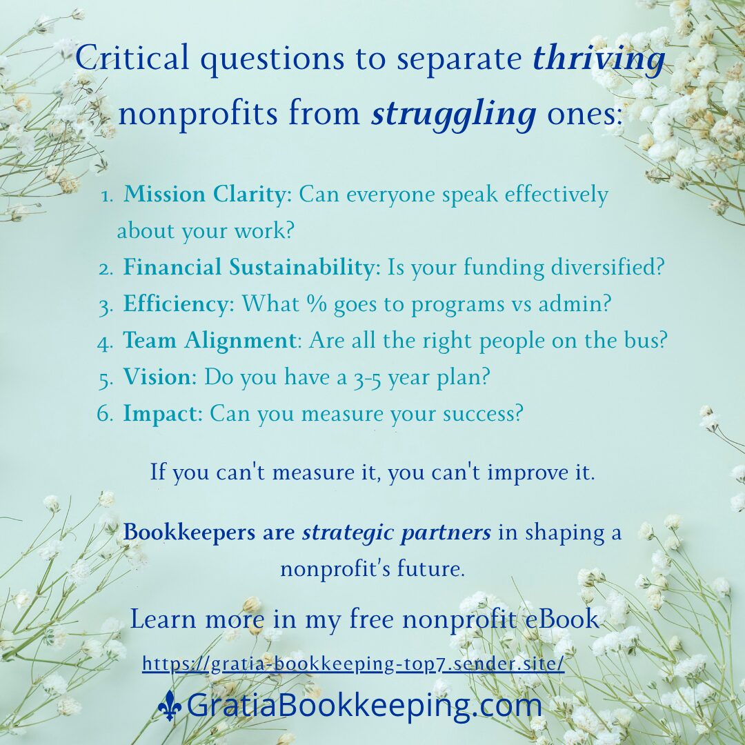 Critical Questions for Nonprofits