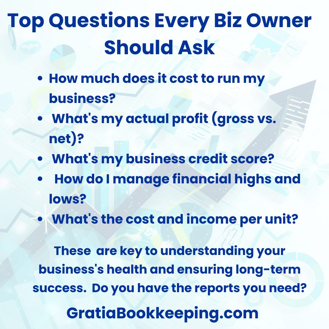 Top Questions Every Biz Owner Should Ask