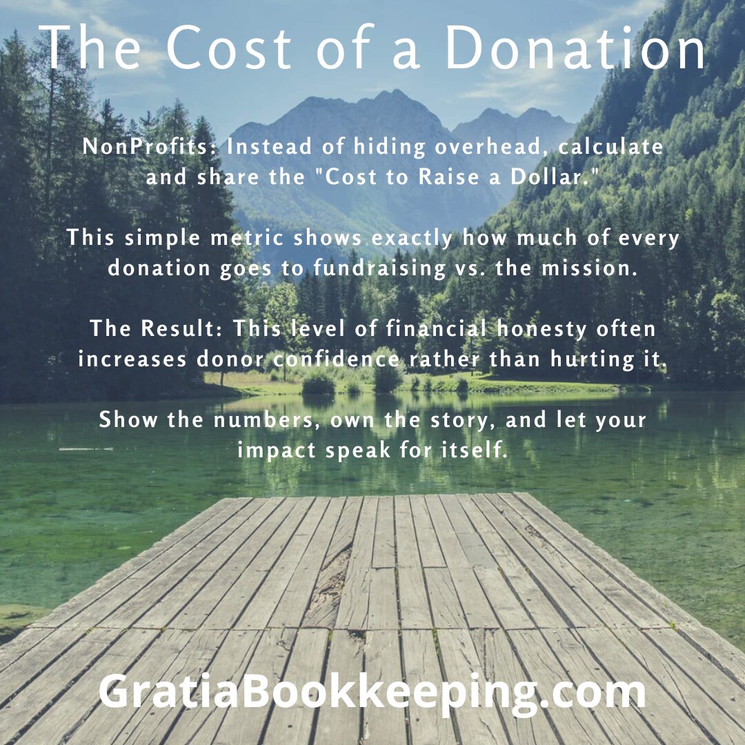 The Cost of a Donation