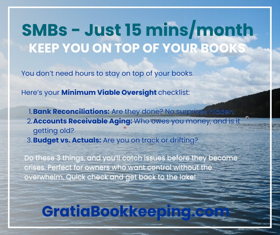 SMB Oversight Checklist